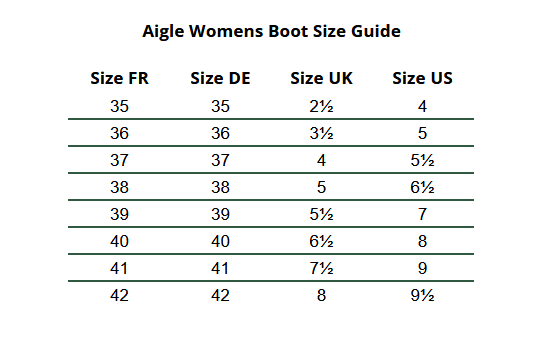2025 Aigle Womens Boots  Size Chart